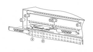 cisco-router