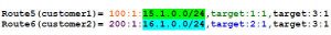 L3VPN-Route-Target-and-Route-Distinguisher2