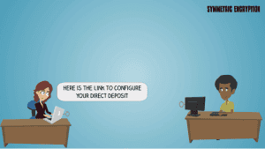 Symmetric Encryption