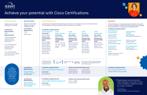 Cisco-Career-Path-Poster